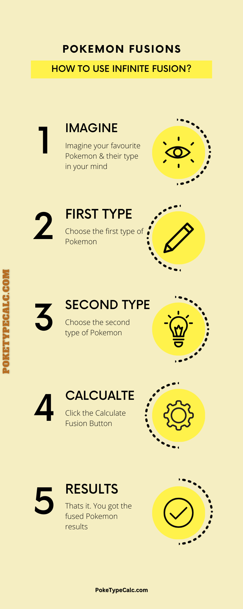 How to use Pokemon Infinite Fusion Type Calculator PokeTypeCalc.com 1